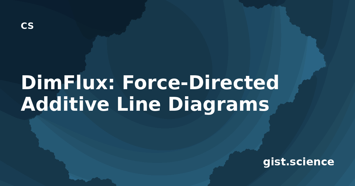 DimFlux: Force-Directed Additive Line Diagrams — 通俗解释 | Gist.Science