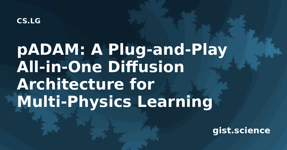 pADAM: A Plug-and-Play All-in-One Diffusion… — Plain-Language ...