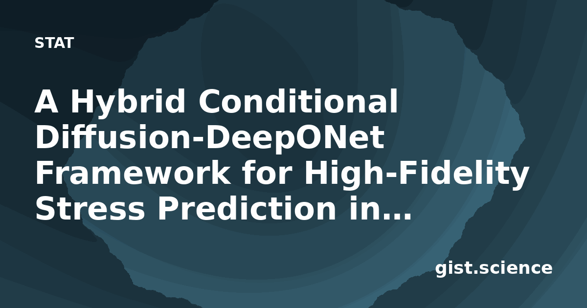 A Hybrid Conditional Diffusion-DeepONet Framework for… — Plain-Language ...