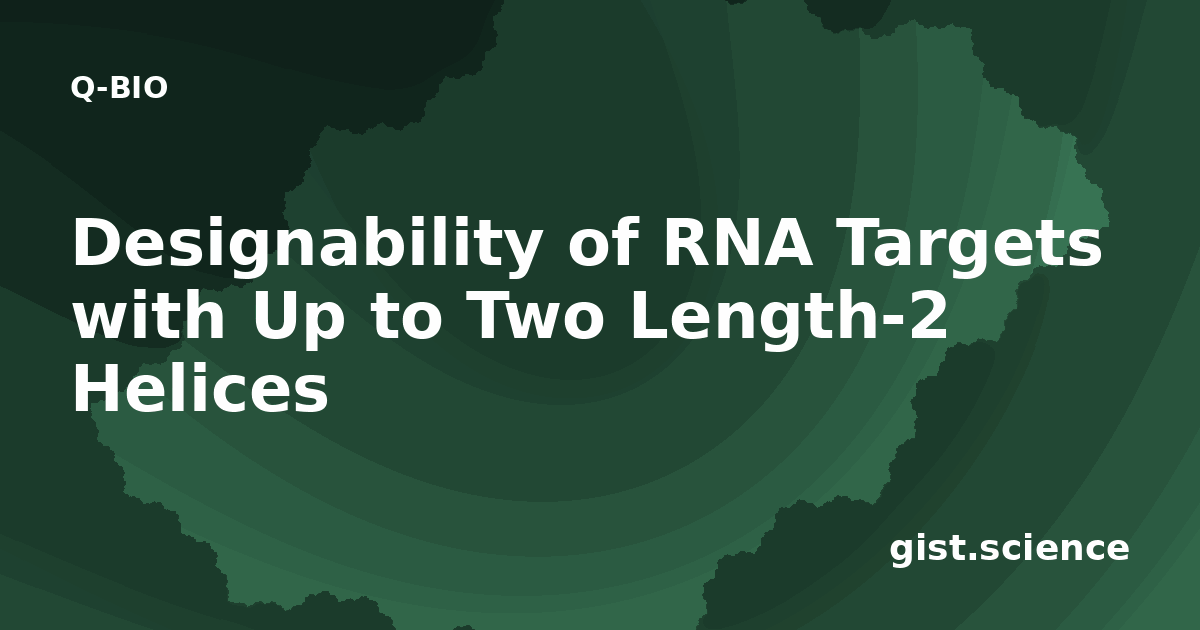 Designability of RNA Targets with Up to Two Length-2 Helices